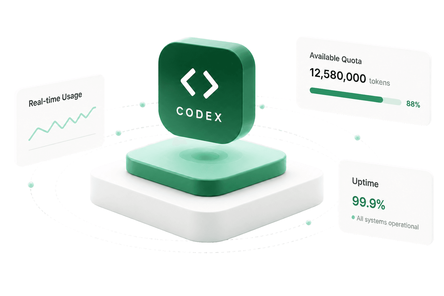 Codex API quota dashboard floating above a green platform